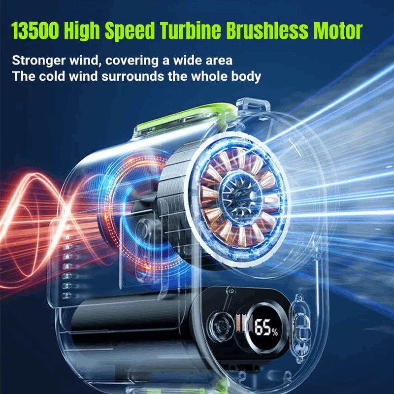 Portable Multifunction Fan