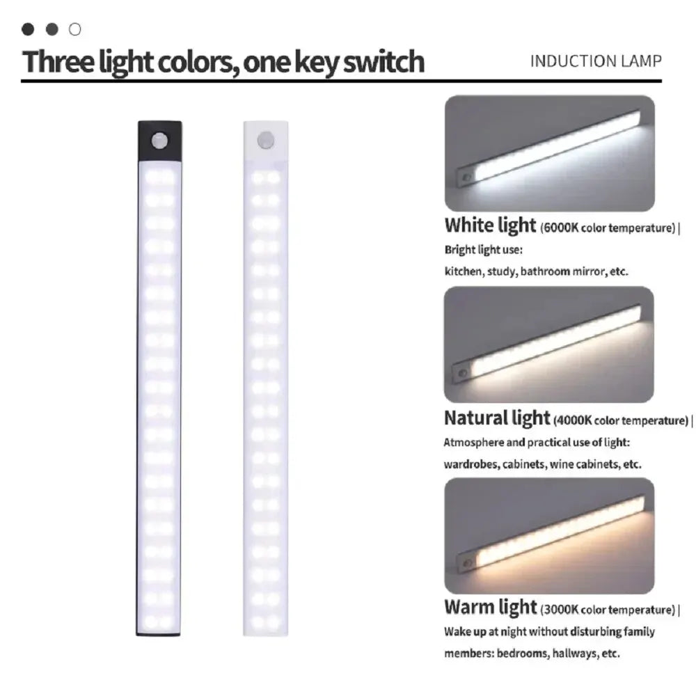 Smart Motion Sensor Cabinet Light