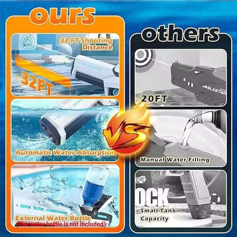 AquaBlaster Pro
