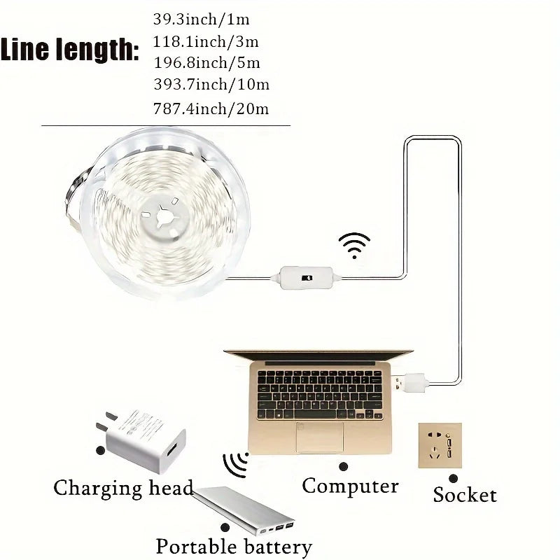 Smart Hand-Scan LED Strip Light