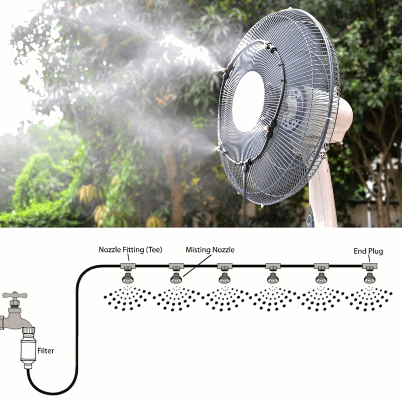Cooling Misting System