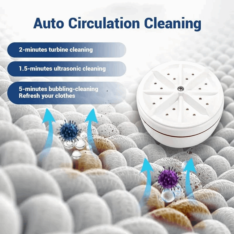Portable Ultrasonic Washing Machine